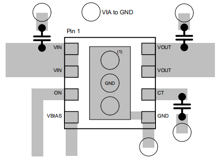 layout.png layout.png