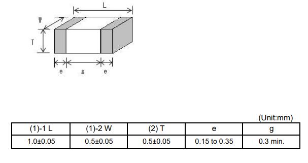 GRM155R71H104KE14D Dimensions.jpg