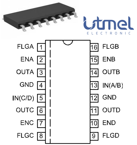 Pinout.png Pinout.png