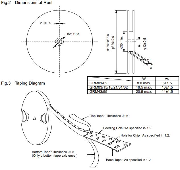 GRM21BR61E226ME44L Package information.jpg