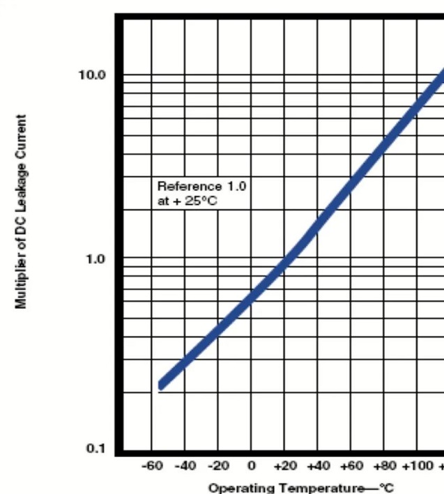 Figure. 14.jpg Figure. 14.jpg