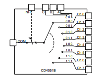 Functional Diagrams of CD4051B.png Functional Diagrams of CD4051B.png
