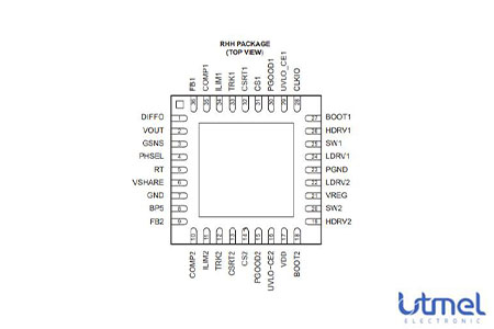 A General Introduction to TPS40140RHHT Synchronous Buck Controller