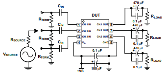 . AC Coupled Input and Output Test Circuit.png . AC Coupled Input and Output Test Circuit.png
