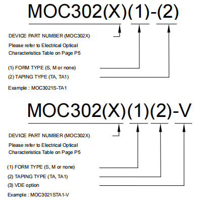 naming rule.png naming rule.png