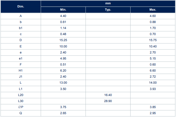 L7806CV Mechanical Data.png
