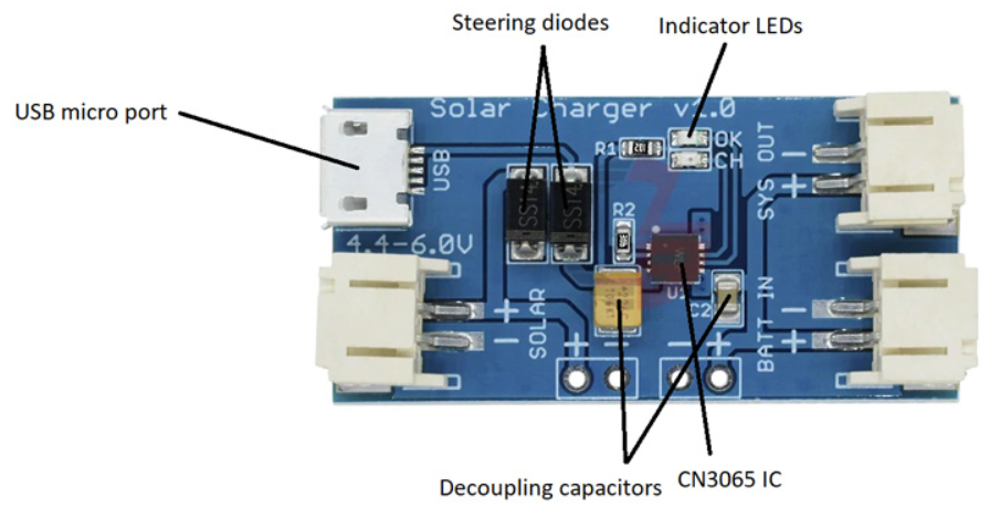 CN3065 Dimension.png CN3065 Dimension.png