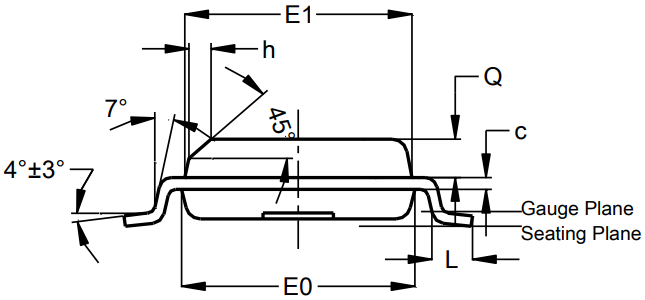 View C.png View C.png