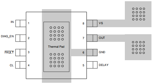 layout.png layout.png