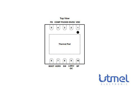 TPS40304DRCR Pinout.jpg TPS40304DRCR Pinout.jpg