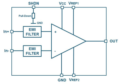 Block diagram.png