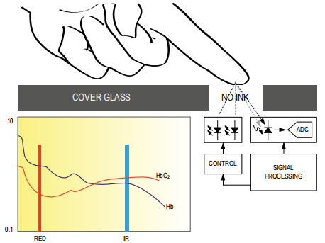System Block Diagram.png System Block Diagram.png