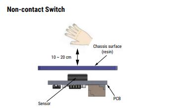 SS430 Non-contact Switch.jpg