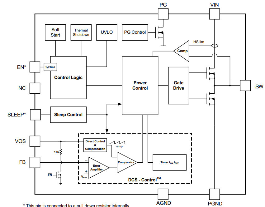functional.png functional.png