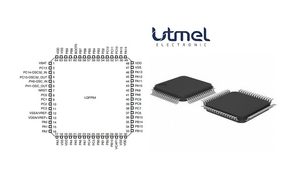 STM32F401RET6TR Pinout.jpg