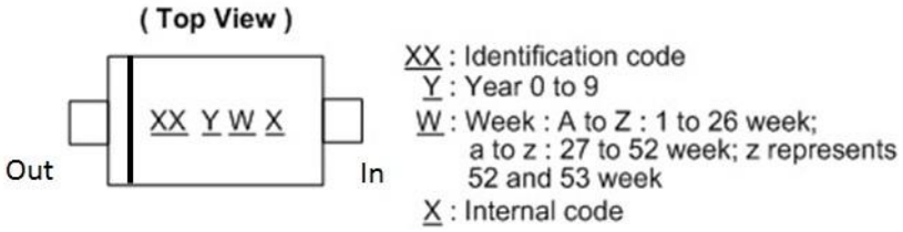 Marking Information.png