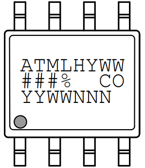 Package Marking Information.png Package Marking Information.png