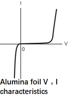 Figure. 4.png