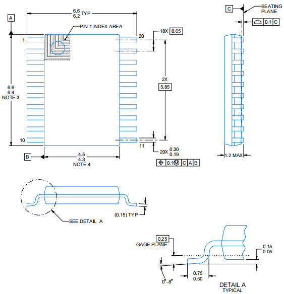 package.png package.png