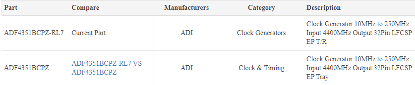 adf4351 alternatives.png adf4351 alternatives.png