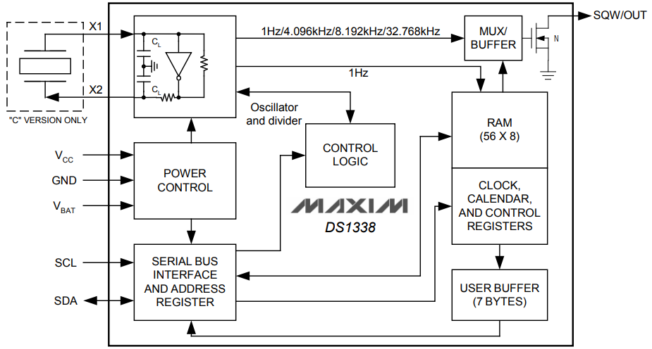 Block Diagram.png Block Diagram.png