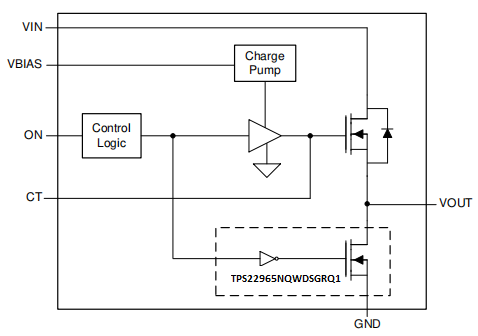 Functional Block Diagram.png Functional Block Diagram.png
