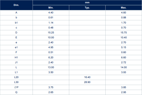 TO-220 (single gauge) mechanical data.png