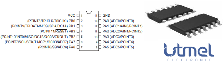 Pinout.png Pinout.png