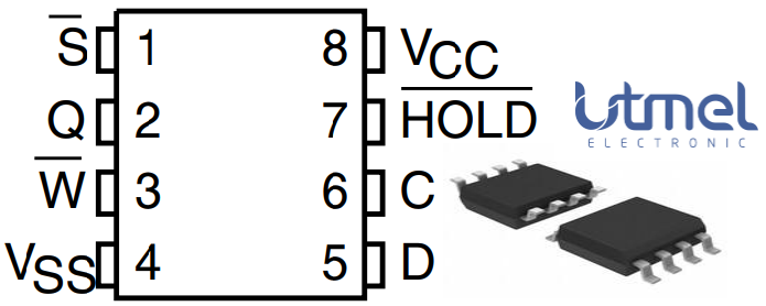 Pinout.png Pinout.png