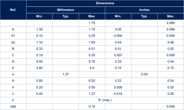 LM324D Operational Amplifier: Pinout, Features and Datasheet