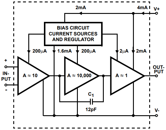 Functional Diagram.png
