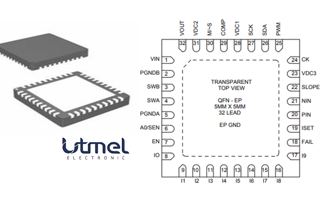 MC34844AEP pinout.png MC34844AEP pinout.png