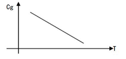 Figure. 8.png Figure. 8.png