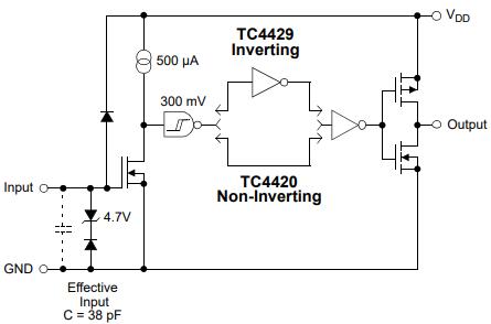 TC4420CPA Block Diagram.jpg TC4420CPA Block Diagram.jpg