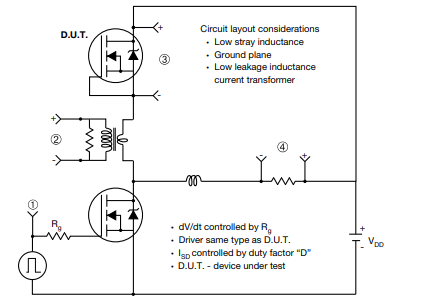 Peak <a href='https://www.utmel.com/blog/categories/diodes/what-are-laser-diodes'><strong>Diode</strong></a> Recovery dV or dt Test Circuit.png Peak Diode Recovery dV or dt Test Circuit.png