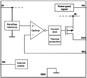 LD39050PU33R Schematic diagram.png
