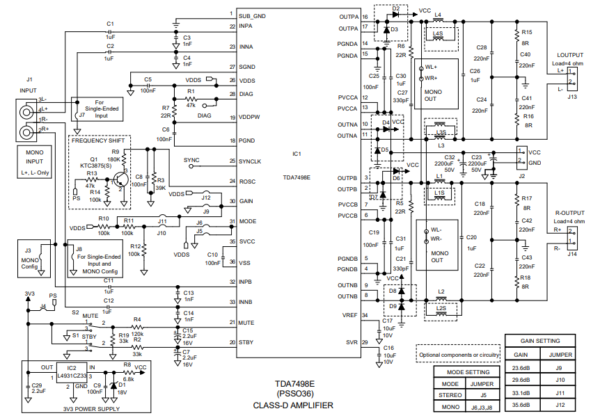 TDA7498E Audio Amplifier: Block Diagram, Datasheet, And, 58% OFF