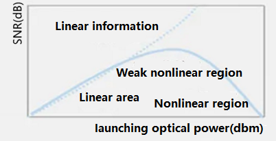 Figure. 1.png