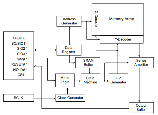 BLOCK DIAGRAM.png BLOCK DIAGRAM.png