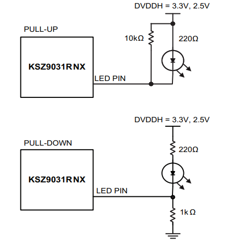 REFERENCE CIRCUITS FOR LED STRAPPING PINS.png REFERENCE CIRCUITS FOR LED STRAPPING PINS.png