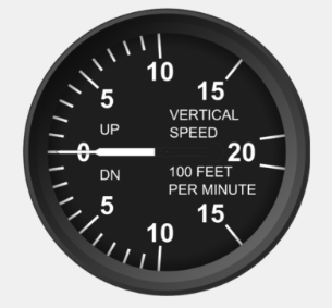 Vertical speed indicator (VSI).png