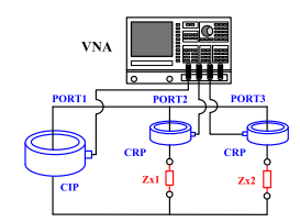 Figure 4a- Preliminary Setup.png