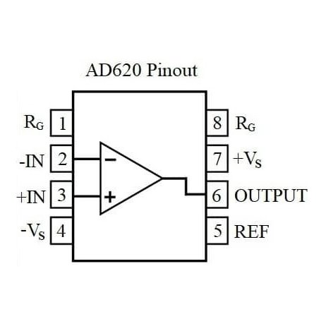 AD620_AD620-AD620-pinout-diagram-and_abeea8.jpg