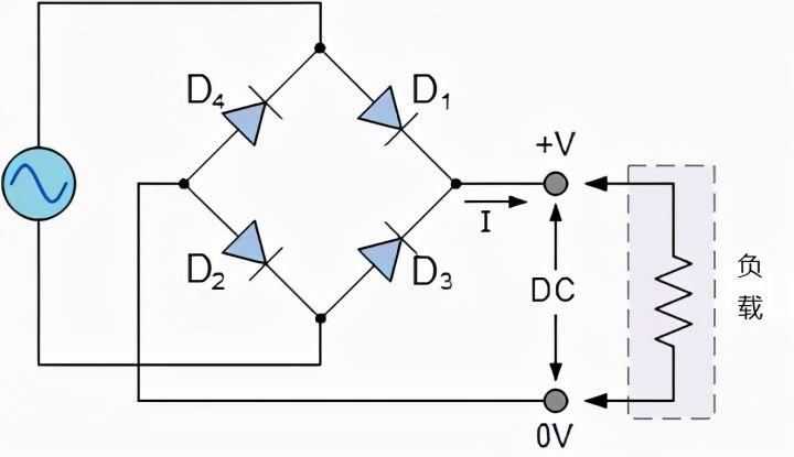 full-wave bridge rectifier circuit full-wave bridge rectifier circuit