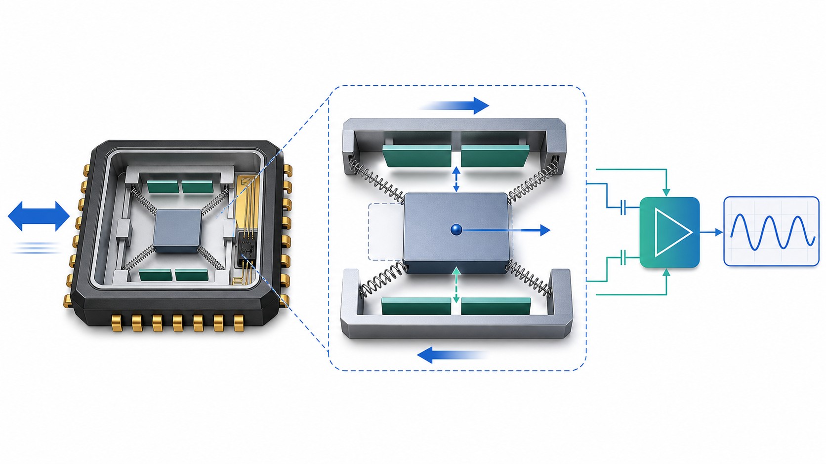 accelerometer-working-principle.jpg