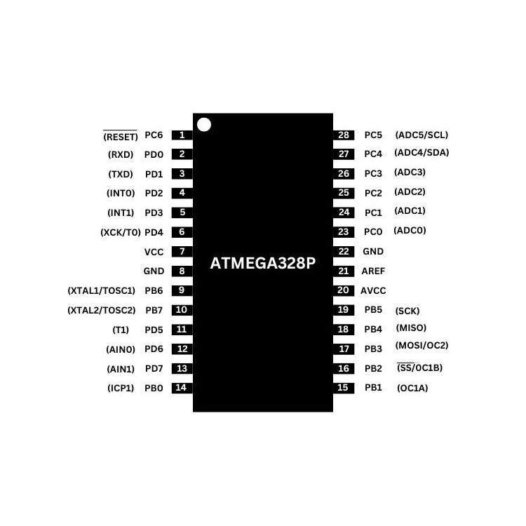 ATMEGA328_ATMEGA328-ATmega328-pinout-dia_ffc8de.jpg