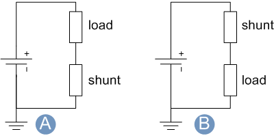 A diagram illustrating the basic principle of a shunt resistor in a circuit