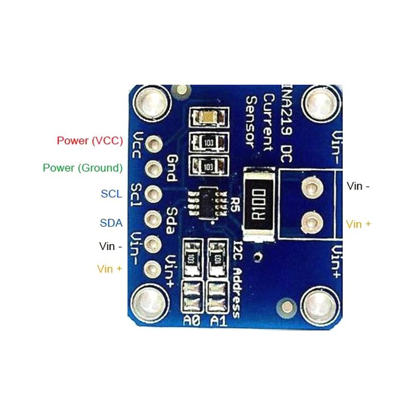 INA219 Pinout and package footprint