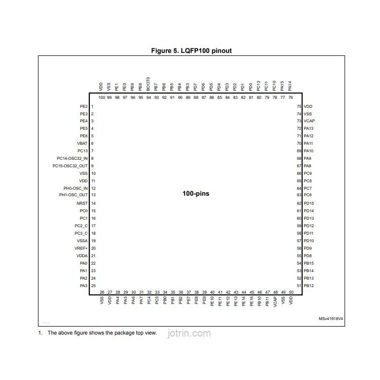 STM32H743_STM32H743-STM32H743-pinout-dia_56e446.jpg STM32H743_STM32H743-STM32H743-pinout-dia_56e446.jpg