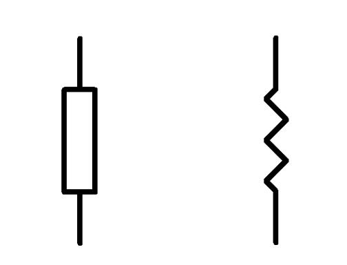 ANSI Resistor Symbol